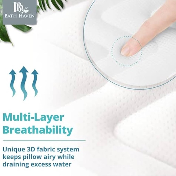 NWOT Bath Haven Bath Pillow for Bathtub - Picture 4 of 13